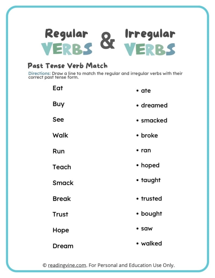 Irregular Verb Match worksheet for second graders focusing on verb tense mastery