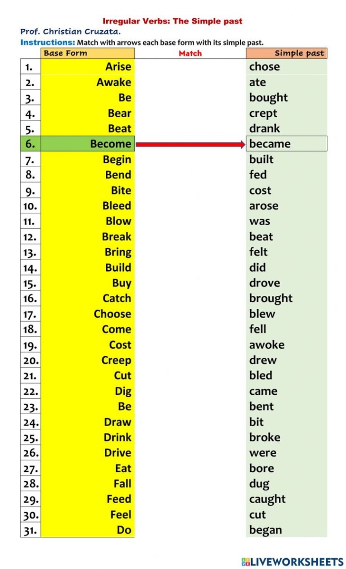 Second grade students matching irregular past tense verbs in a classroom learning activity