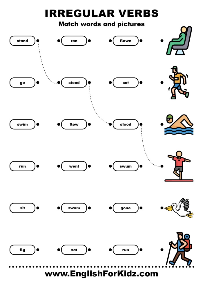 Second grade students matching irregular present and past tense verbs on a colorful classroom worksheet