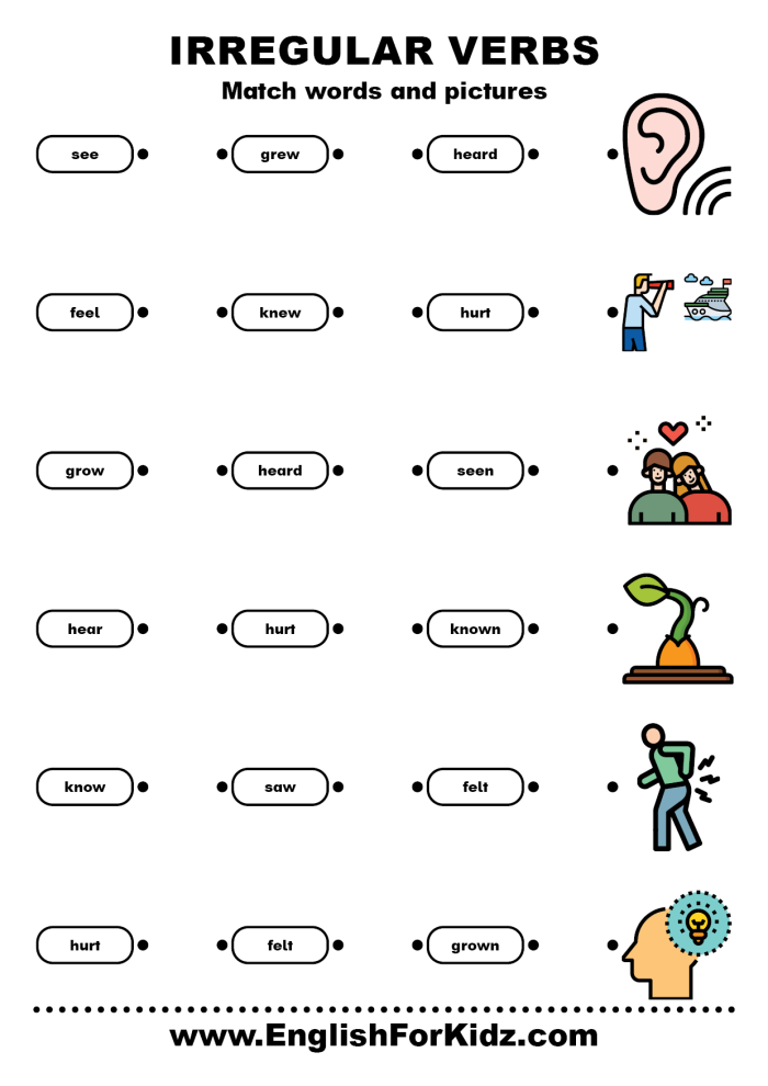Third grade science theme worksheet featuring exercises on irregular verbs for grammar practice