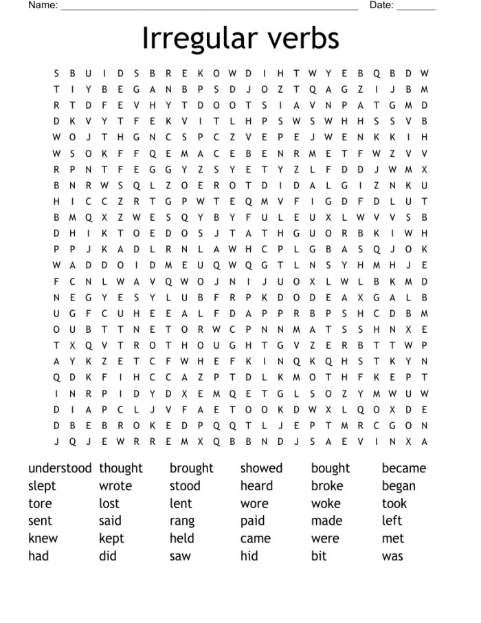 Irregular Past Tense Verbs Word Search Activity for Reading Skills A word search worksheet featuring irregular past tense verbs for second-grade students