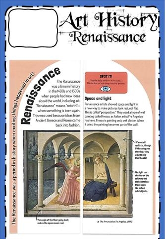 Sixth grade students identifying famous Renaissance Italian painters on a social studies worksheet