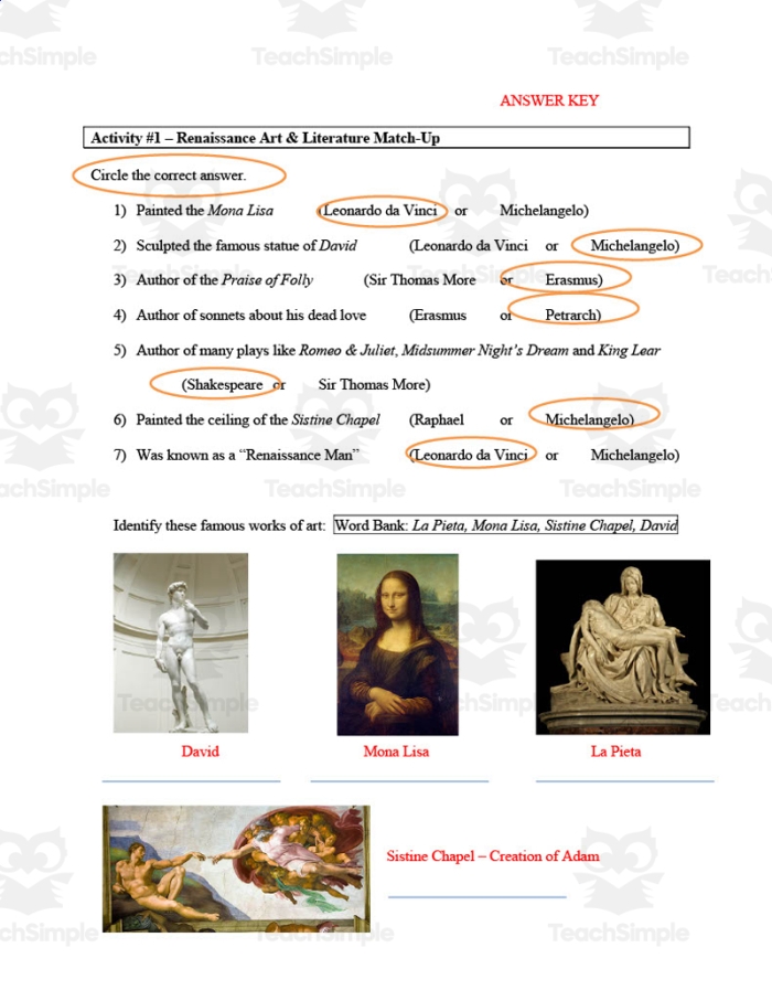 Sixth grade students studying Italian Renaissance artists and their famous paintings on an educational worksheet