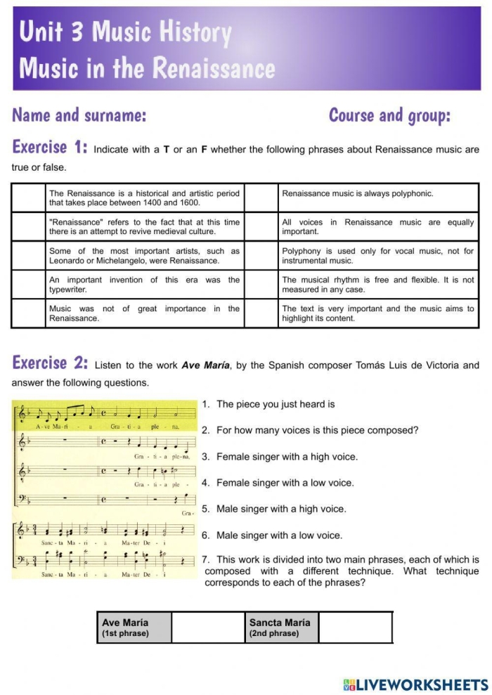 Students matching famous Italian Renaissance artists to their iconic paintings and masterpieces