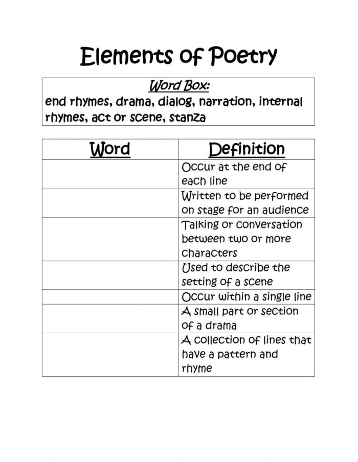 Worksheet for analyzing the poem "Jabberwocky" by Lewis Carroll for seventh graders