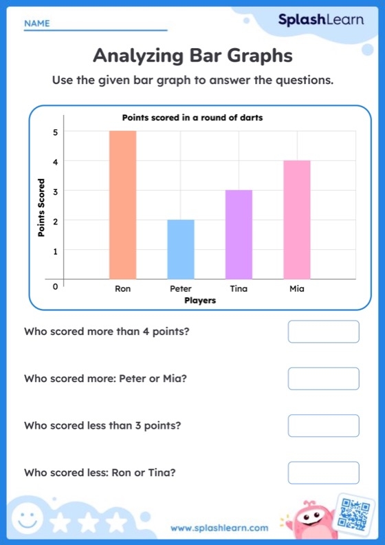 Writing worksheet for Sixth Grade Political cartoon illustrating the banking controversy during Jackson's presidency for a social studies worksheet. Worksheet for sixth graders analyzing a political cartoon from Jackson's era.