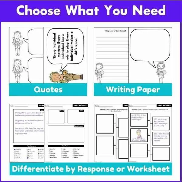 Jane Goodall Biography worksheet for fourth graders focusing on animal research