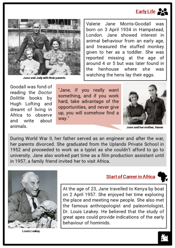 Jane Goodall Biography worksheet designed for fourth graders interested in animal research