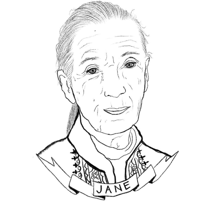 Inspiring Jane Goodall worksheet for Pre-K reading activities Coloring page featuring Jane Goodall, the renowned primatologist, for young animal lovers