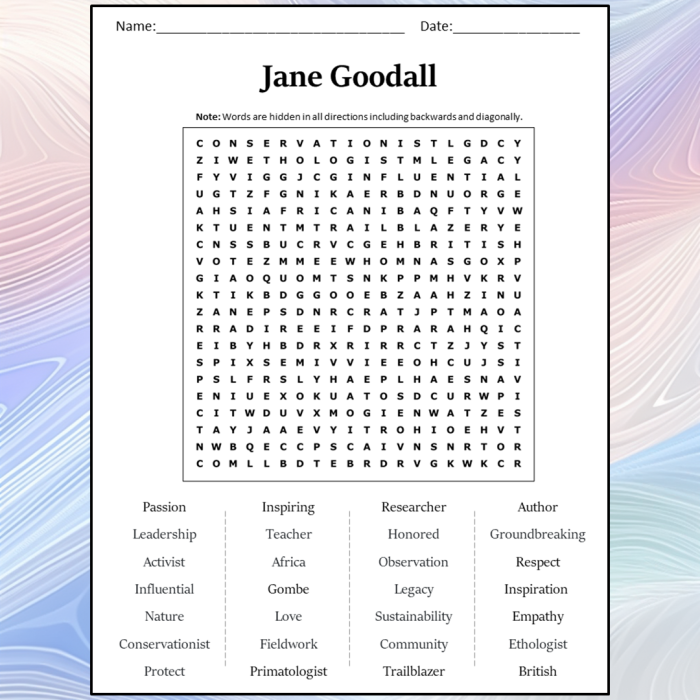 Printable worksheet featuring Jane Goodall for kindergarten reading activities