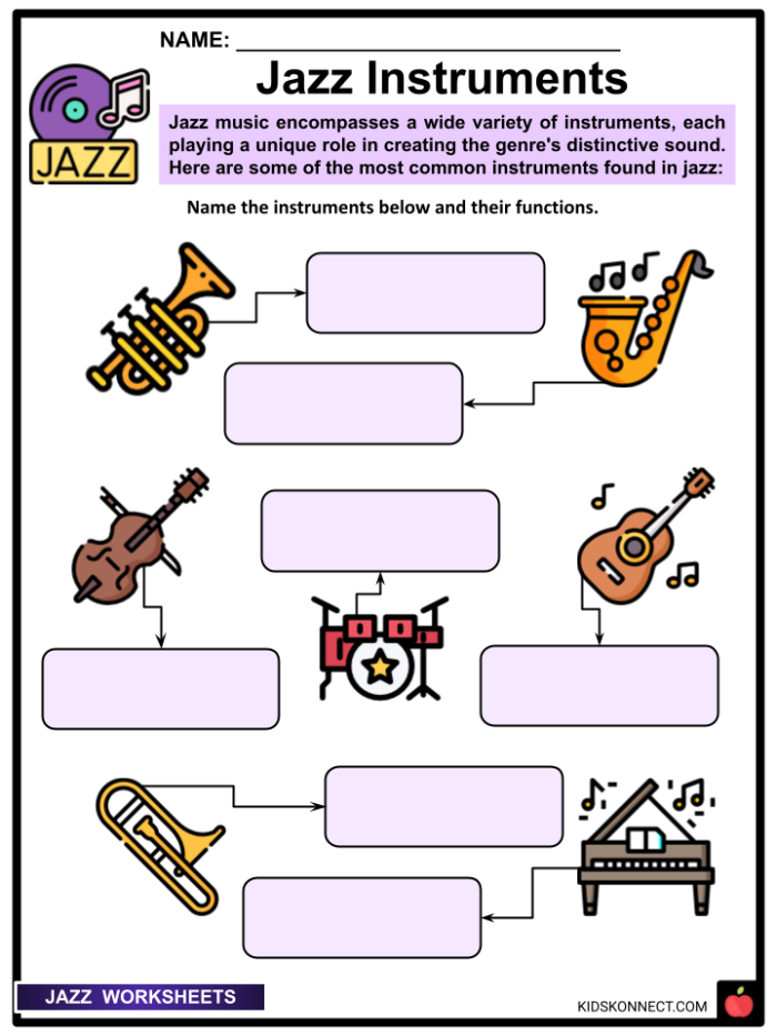 Worksheet illustrating the history of jazz music and its cultural significance in Black history