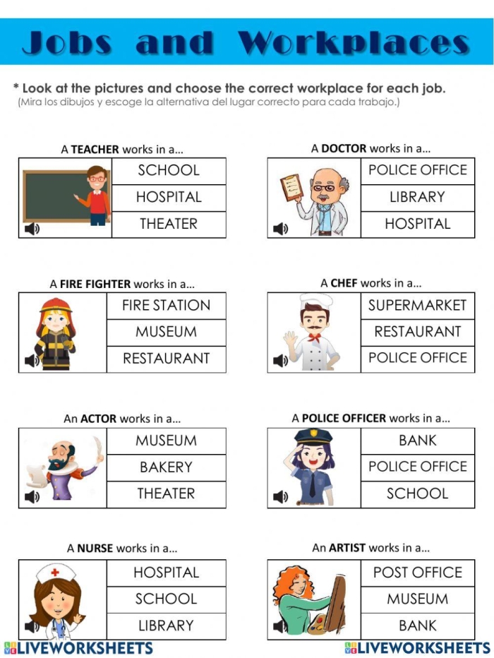 Different Types of Jobs Worksheet Image 8 Data and Graphing Exercise First grade worksheet where students draw and describe three different types of jobs for a graphing activity