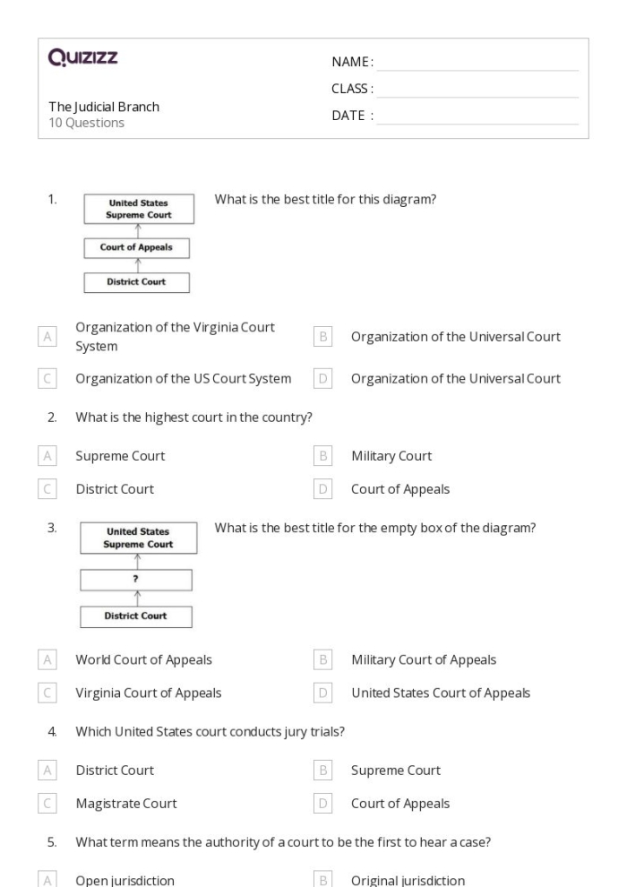 Explore the functions of the judicial branch with this engaging visual aid Judicial Branch worksheet graphic organizer for sixth graders