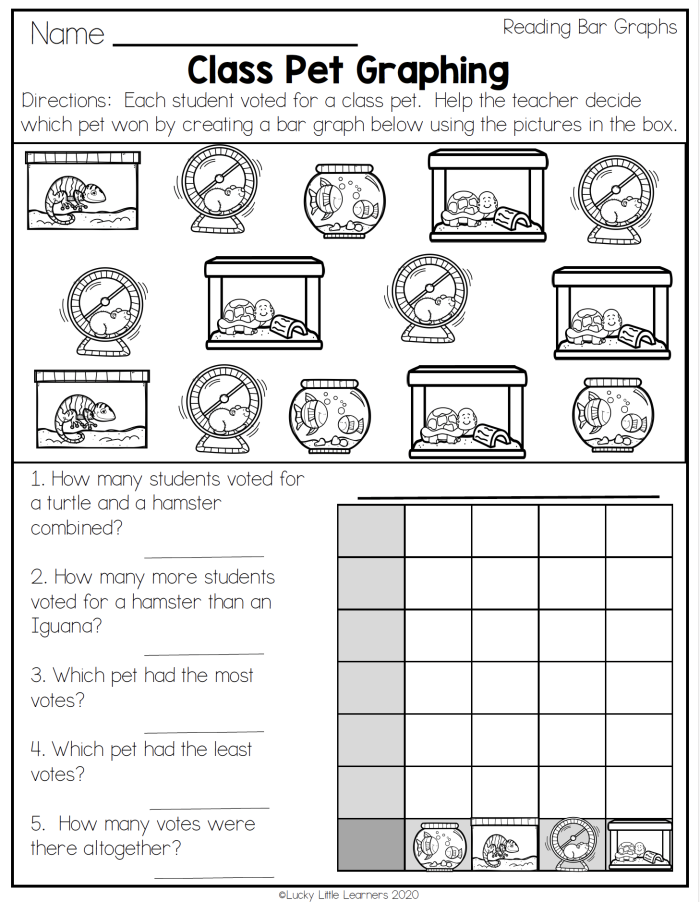 Practice reading a bar graph about juice in this engaging math activity for 3rd grade Juice Time worksheet for third graders featuring a bar graph and related questions