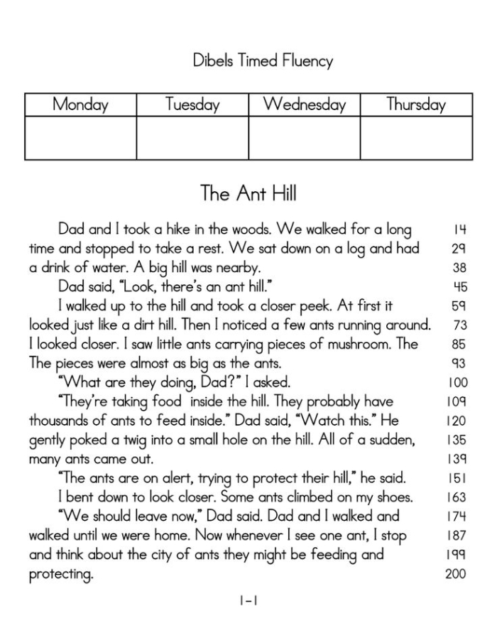 The Jungle Book fluency and comprehension activity for elementary readers Fifth grade reading fluency worksheet featuring The Jungle Book excerpt for comprehension practice