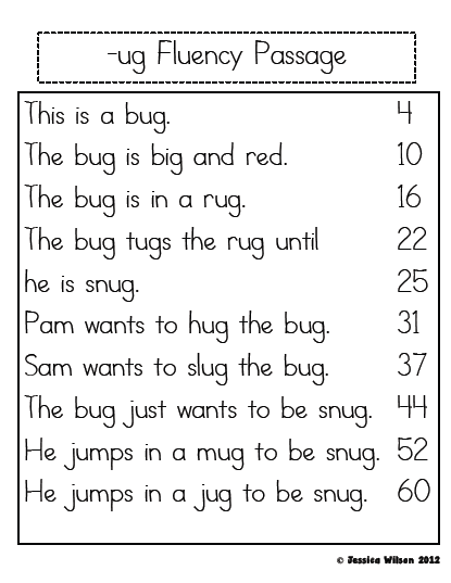 The Jungle Book Reading Fluency Exercise 12 for Elementary Students Fifth grade reading fluency worksheet featuring an excerpt from Rudyard Kipling's The Jungle Book for comprehension practice