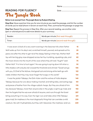 Exponents and Roots worksheet for Fifth Grade Reading for Fluency: The Jungle Book worksheet for Fifth Grade