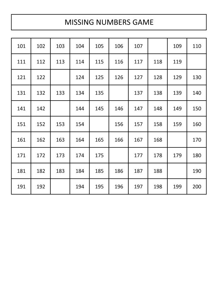 Kindergarten student filling in missing three-digit numbers on a Jungle Joe themed math worksheet