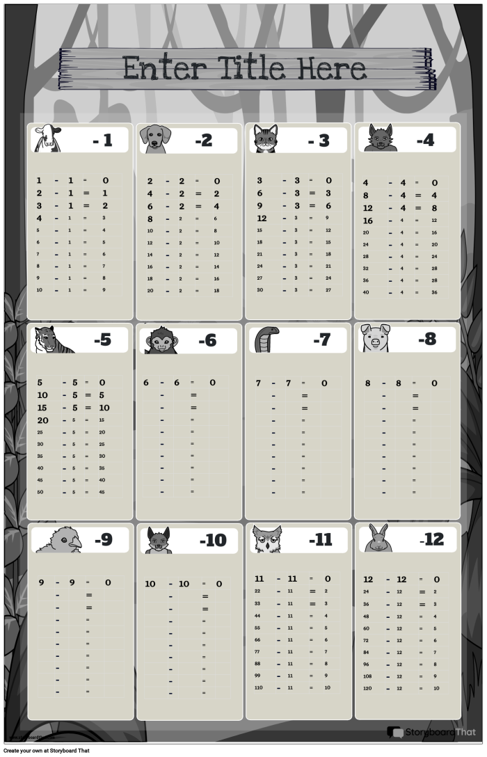 Jungle-themed subtraction worksheet for first graders featuring simple problems and regrouping practice