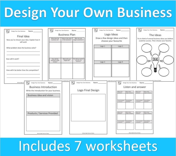 Starting a Business for Kids: Entrepreneurship Planning Worksheet 14 Third grade student worksheet showing a business planning activity where children imagine starting their own business and identifying products to sell and business partners to work with
