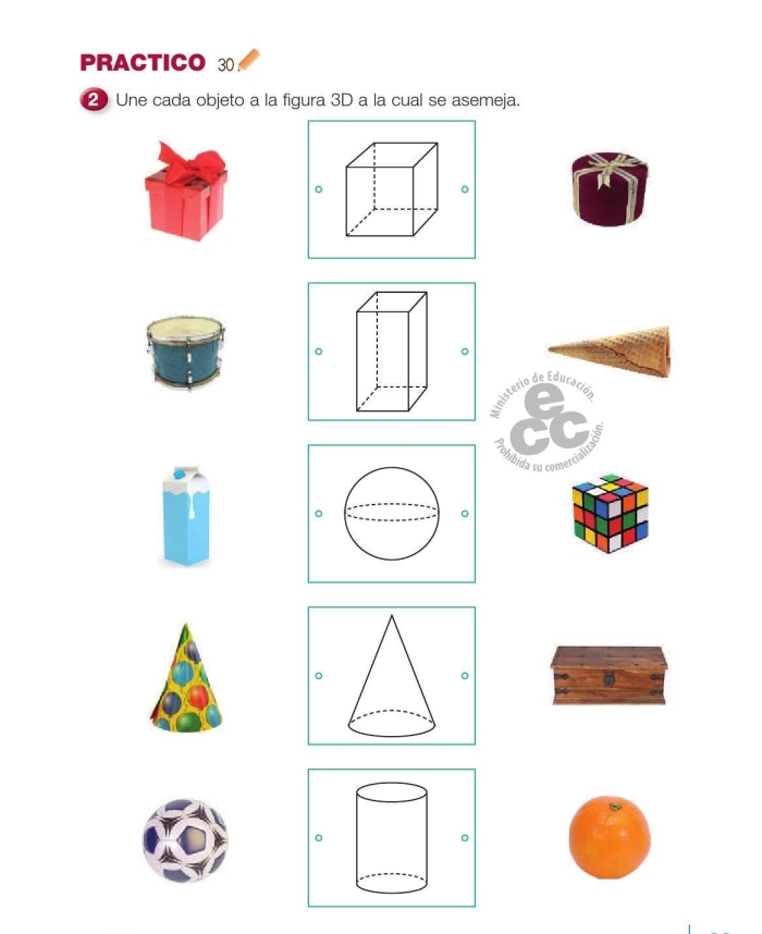 3D Shapes in Real Life Matching Activity for Young Learners Kindergarten student matching three dimensional shapes to everyday objects like balls, boxes, and cones
