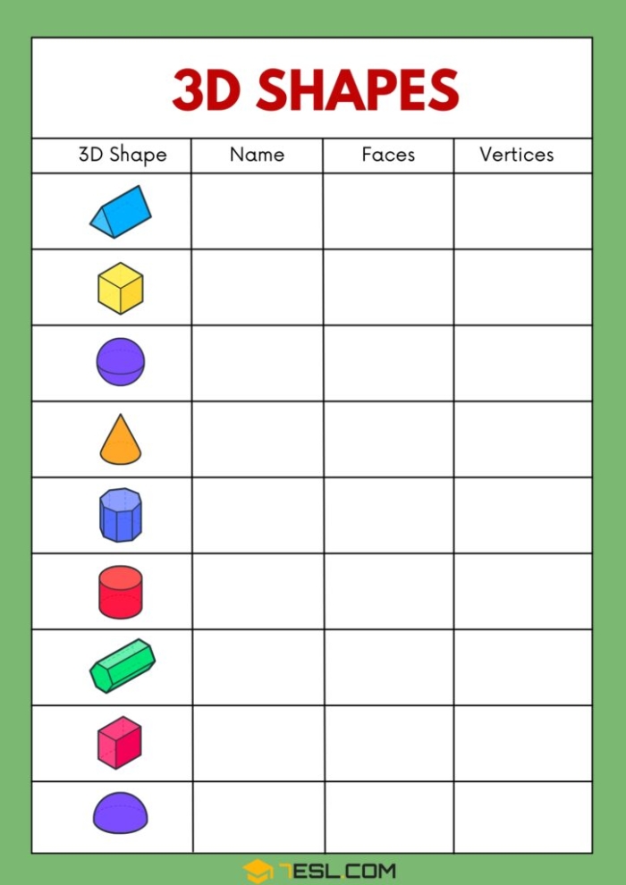 Exploring 3D Shapes in the World worksheet for phonics practice Worksheet featuring 3D shapes in everyday life for kindergarten students