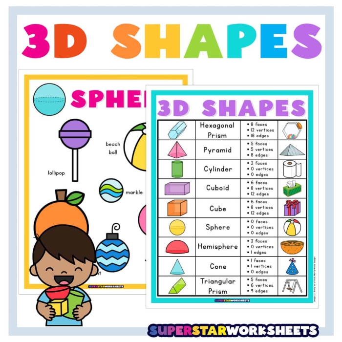 Engaging 3D Shapes in the World worksheet for phonics practice in kindergarten Colorful worksheet featuring 3D shapes in real-world contexts for kindergarten students
