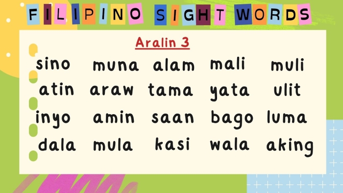 Vocabulary cards featuring sight words that begin with the letter A for kindergarten students