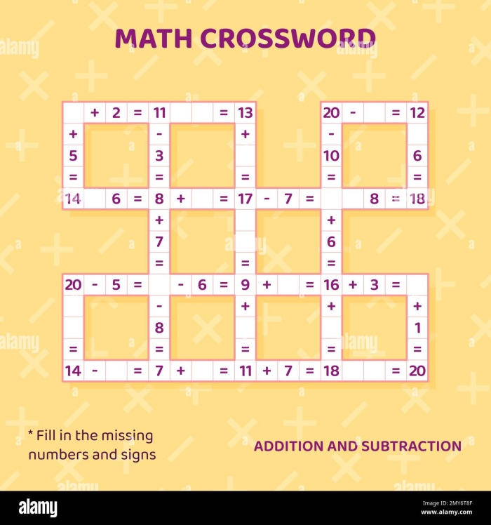 Engaging math crossword for learning addition facts within ten Addition crossword puzzle worksheet for kindergarten students practicing sums to 10