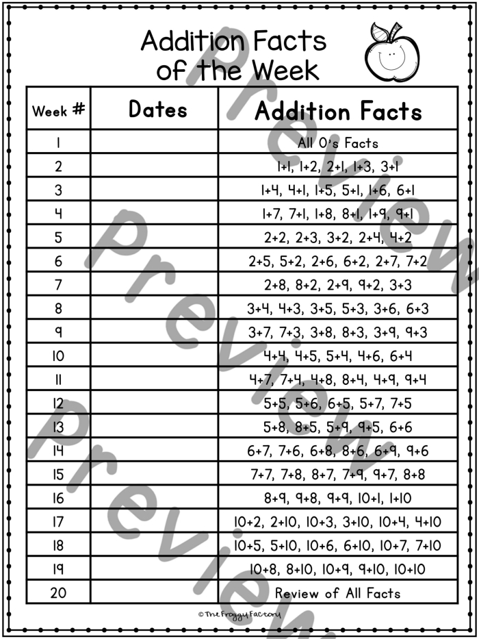 Colorful addition practice worksheet for kindergarten featuring stars and numbers