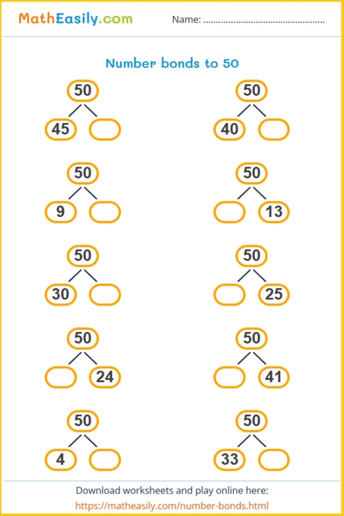 Worksheet image illustrating the Fix the Number Bonds activity for kindergarten addition. Visual guide for students to practice identifying missing numbers in number bonds within 10.