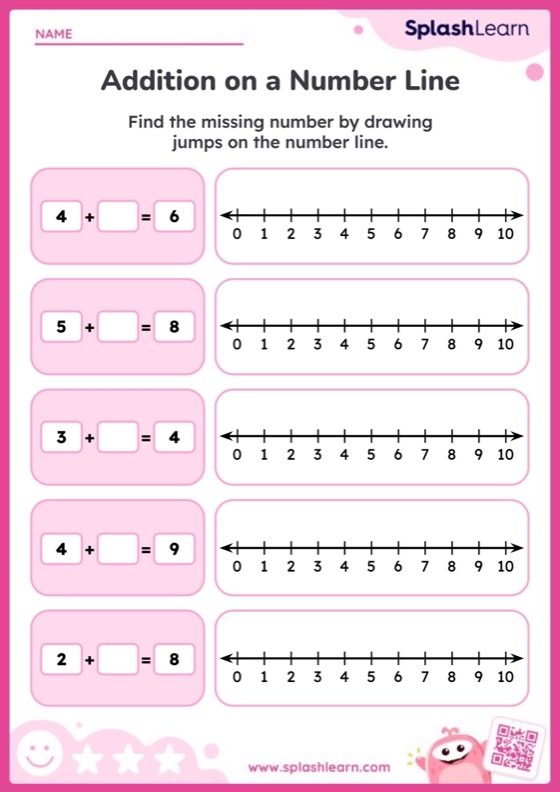 Kindergarten student using a number line to practice simple addition problems on a worksheet