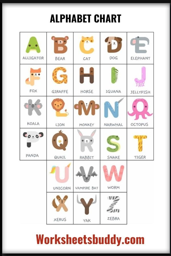My Alphabet Chart Worksheet for Kindergarten Students 6 Kindergarten student completing an alphabet chart worksheet for letter-sound practice