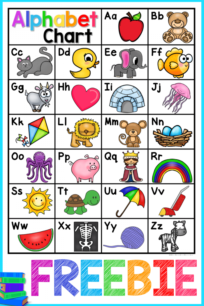 Engaging alphabet chart worksheet for young learners in data and graphing activities Kindergarten students working on their My Alphabet Chart worksheet to enhance letter-sound recognition
