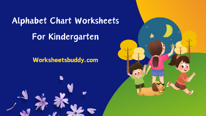 Image of a creative alphabet chart worksheet designed for kindergarten learners Kindergarten students engaging with the My Alphabet Chart worksheet to learn letter-sound correspondence