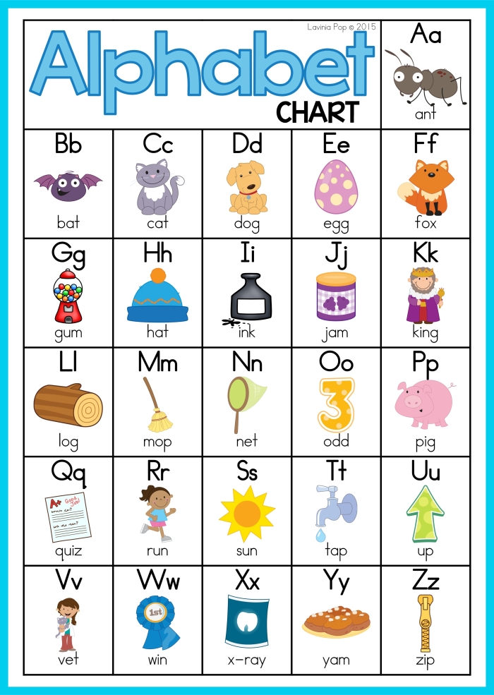 My Alphabet Chart Worksheet for Kindergarten Students 18 Kindergarten student completing a creative letter-sound correspondence alphabet chart worksheet