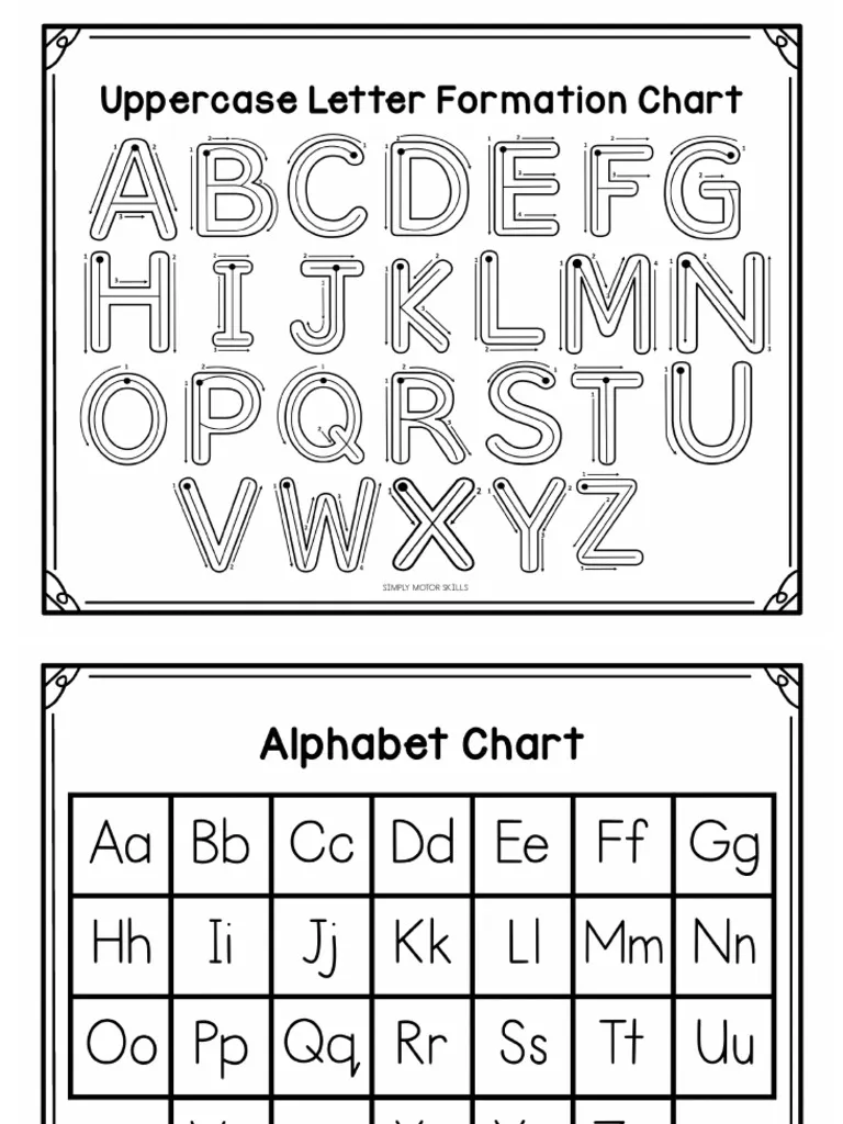My Alphabet Chart worksheet for kindergarten data and graphing practice image 8 Kindergarten student practicing letter-sound correspondence on a custom alphabet chart worksheet