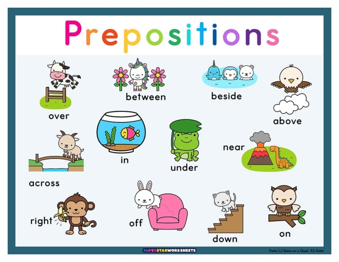 Kindergarten preposition worksheet featuring art themed time and money practice