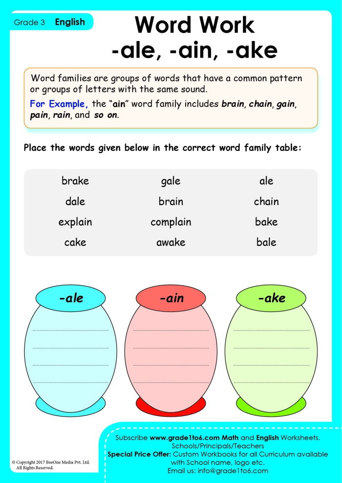 Pictures showing cat, bat, hat, mat and rat with missing first letters to complete at family words for kindergarten reading practice