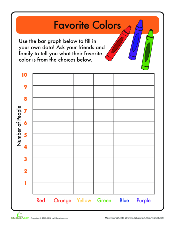 Engaging Make a Bar Graph worksheet for early math learning Colorful kindergarten worksheet for creating a bar graph with fun visuals