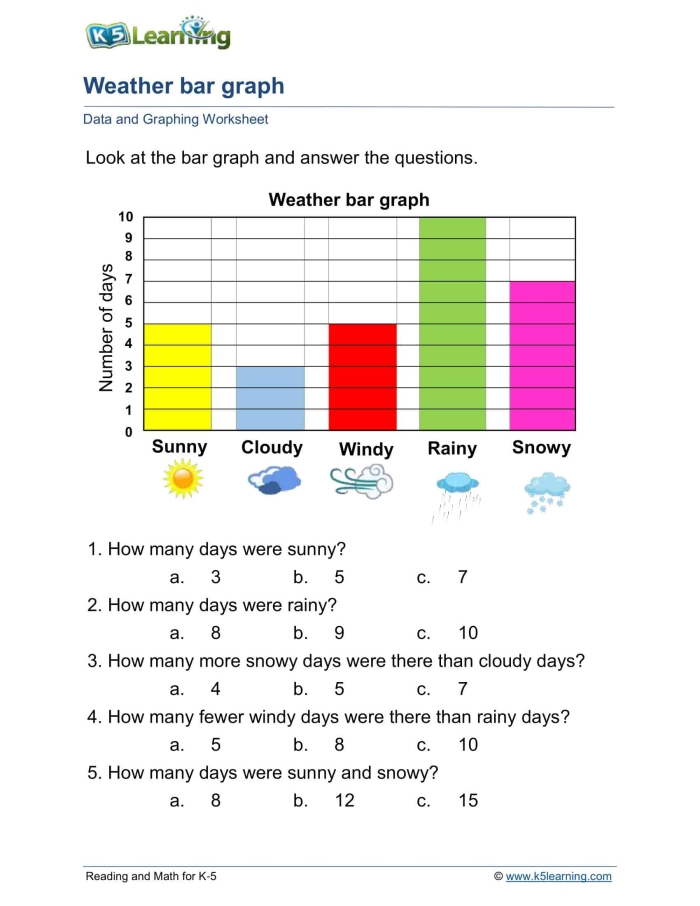 Numbers and Counting worksheet for Kindergarten Fun and engaging "Make a Bar Graph" worksheet for kindergarten students. Adorable hands-on math activity designed for early learners.