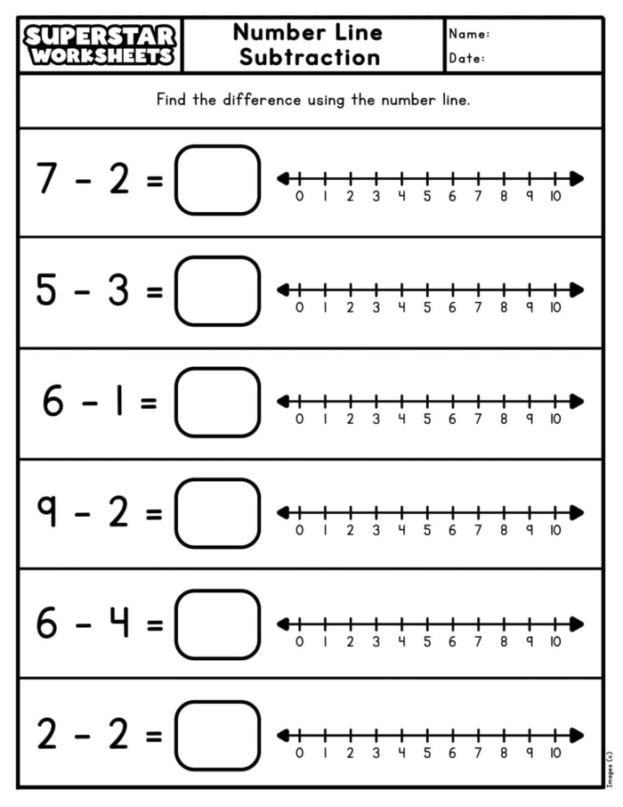 A kindergarten student using a number line to subtract by hopping backwards from one number to another