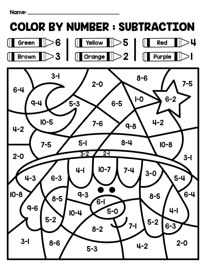 Colorful fish subtraction worksheet with numbered sections for kindergarten math practice Kindergarten student solving subtraction problems to color a fish underwater scene by number