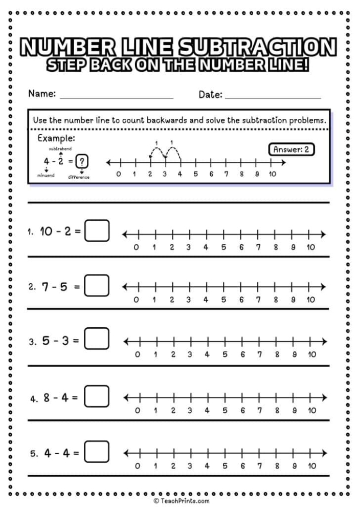 Kindergarten math worksheet showing subtraction problems solved by hopping backward on a number line