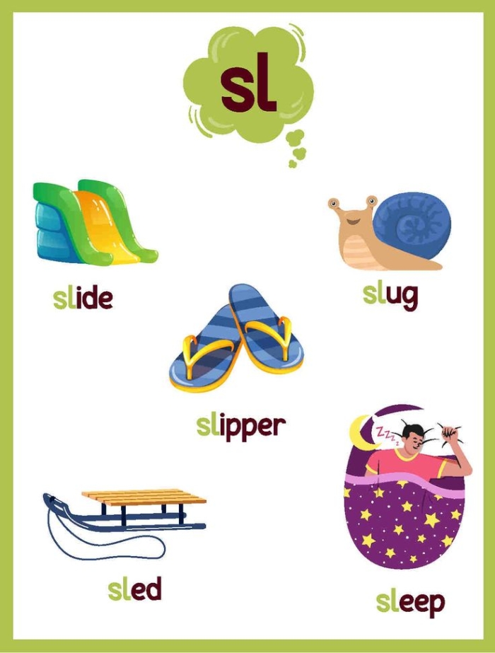 Beginning Blends Review Activity 10 for Early Readers Kindergarten worksheet showing beginning consonant blends with pictures of frog, prince, and snake for review practice