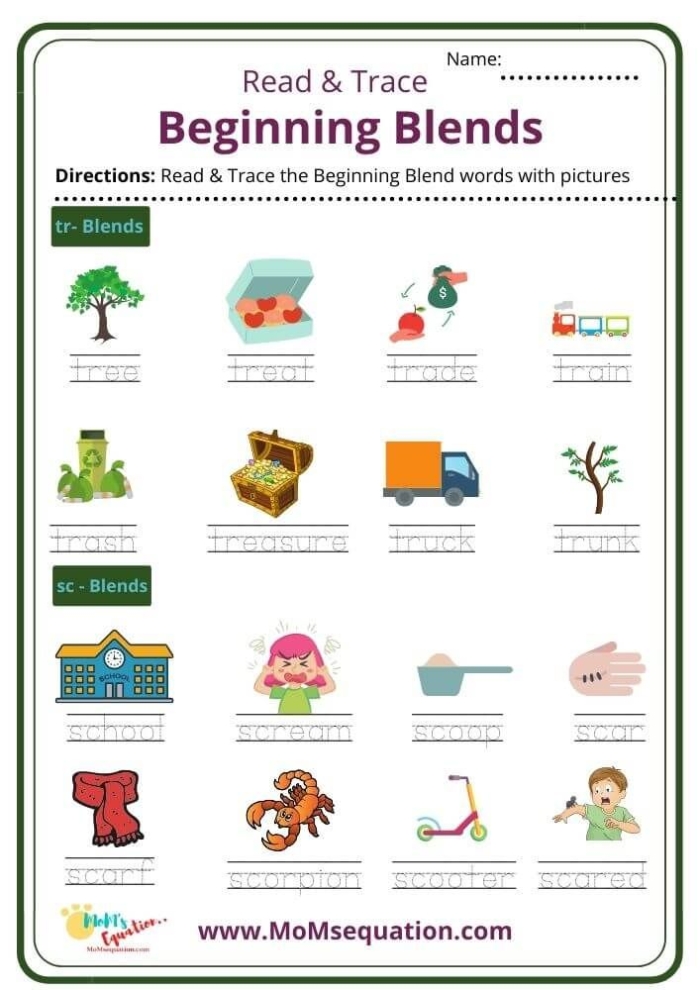 Beginning Blends Review Worksheet 18 for Kindergarten Literacy Kindergarten students practicing beginning consonant blends with words like frog and snake on worksheet 18