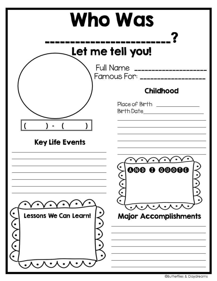 Colorful worksheet designed for kindergarten students to explore biographies. Engaging "Who Am I?" activity for counting and numbers.