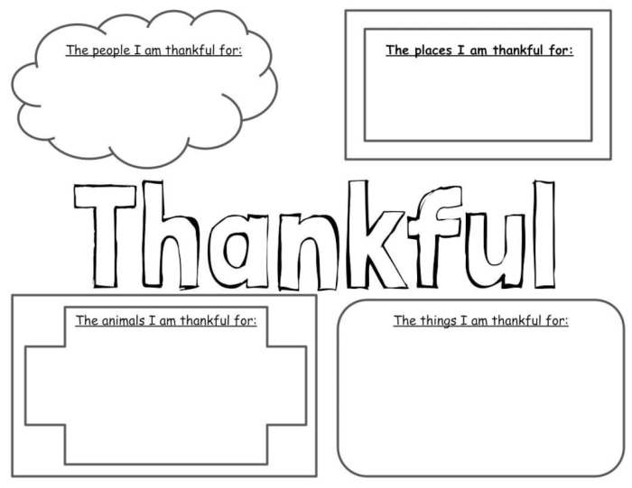 Biography worksheet for kindergarten students exploring numbers and counting