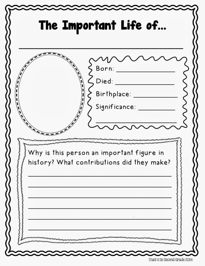 Colorful "Who Am I?" worksheet for kindergarten students exploring biographies