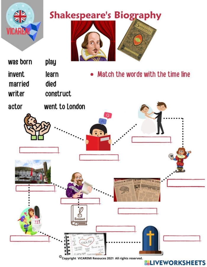 Colorful "Biography: Who Am I?" worksheet designed for kindergarten students learning about biographies. Engaging numbers and counting activity for young learners.